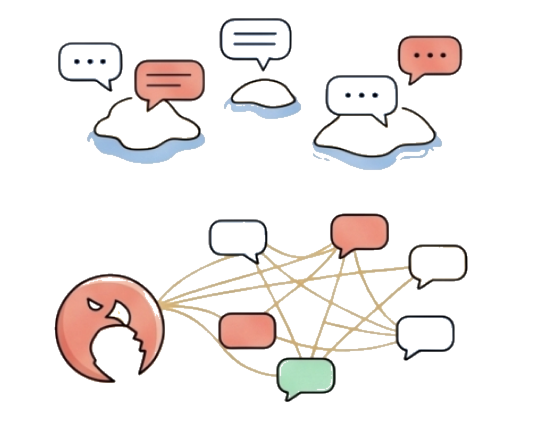 Telegram data vulnerability and privacy risks in group conversations